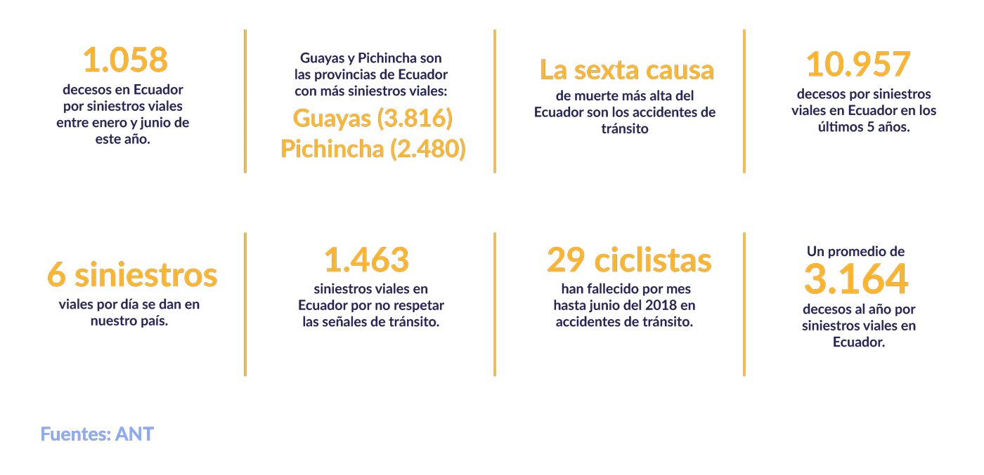 Trafficnor - Radares que generan decisiones responsables