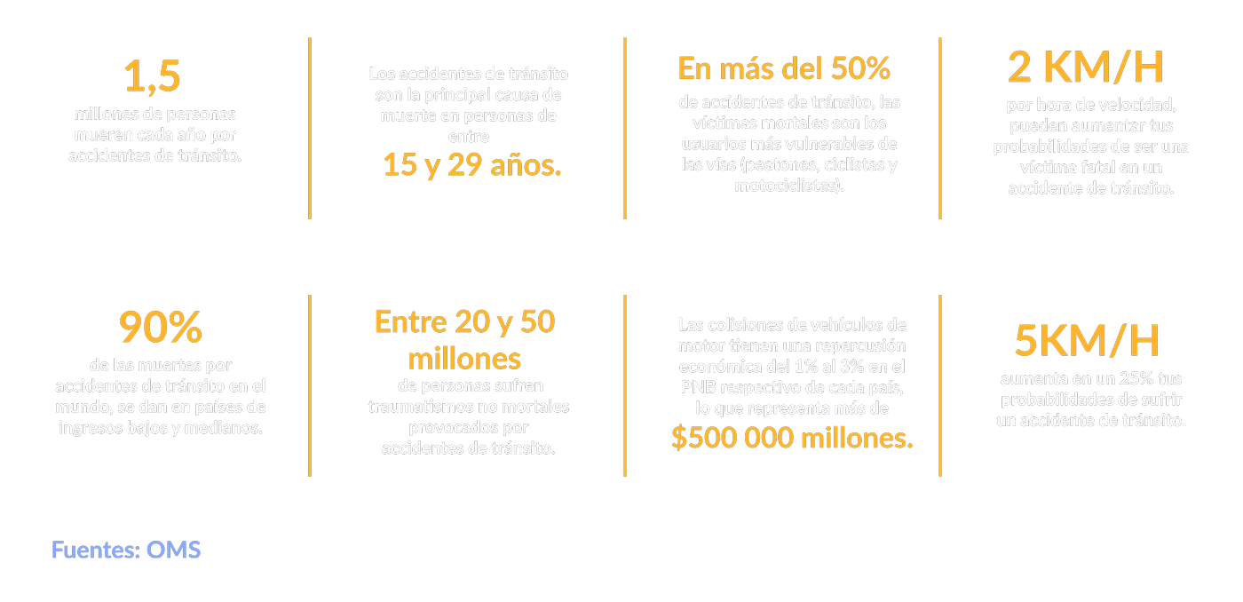 Trafficnor - Radares que generan decisiones responsables